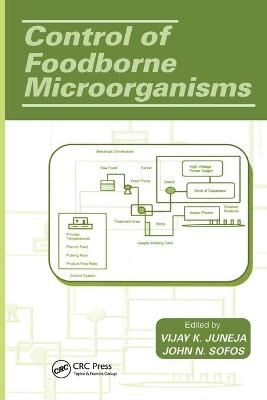 Control of Foodborne Microorganisms - 