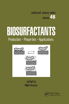 Biosurfactants - 