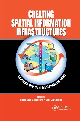 Creating Spatial Information Infrastructures - 