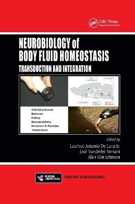 Neurobiology of Body Fluid Homeostasis