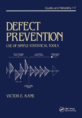 Defect Prevention -  Kane