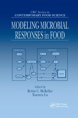 Modeling Microbial Responses in Food