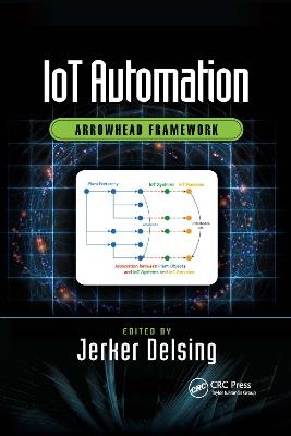 IoT Automation