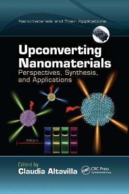 Upconverting Nanomaterials - 