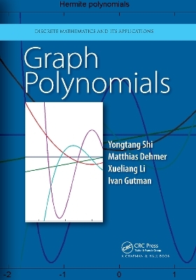 Graph Polynomials - 