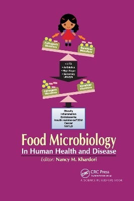 Food Microbiology