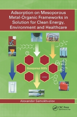 Adsorption on Mesoporous Metal-Organic Frameworks in Solution for Clean Energy, Environment and Healthcare