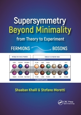 Supersymmetry Beyond Minimality
