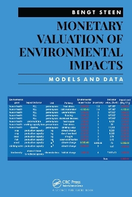 Monetary Valuation of Environmental Impacts
