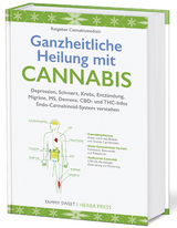 Ganzheitliche Heilung mit Cannabis - Tammy Sweet