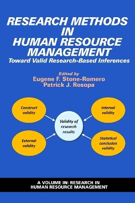 Research Methods in Human Resource Management - 