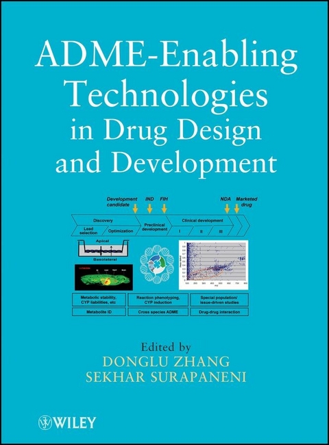 ADME-Enabling Technologies in Drug Design and Development - 
