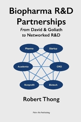 Biopharma R&D Partnerships
