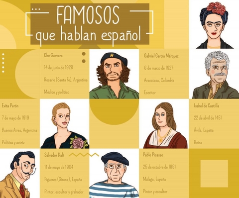 Famosos que hablan espa&ntilde;ol