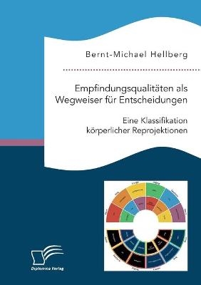 Empfindungsqualitäten als Wegweiser für Entscheidungen. Eine Klassifikation körperlicher Reprojektionen