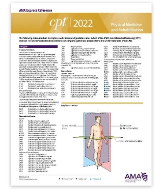 CPT Express Reference Coding Card 2022: Physical Medicine & Rehabilitation