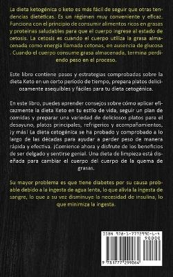 Recetas De Dieta Cetogénica