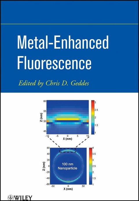 Metal-Enhanced Fluorescence - 