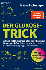 Der Glukose-Trick - Jessie Inchausp&eacute;