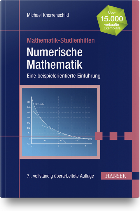 Numerische Mathematik - Michael Knorrenschild