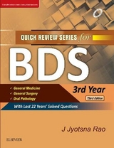 QRS for BDS III Year - Rao, Jyotsna