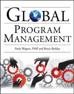 Global Program Management