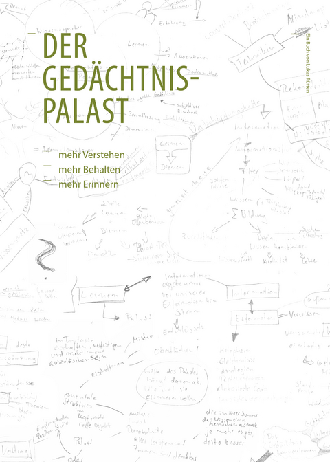 Der Ged&auml;chtnis-Palast - Lukas R&uuml;tten