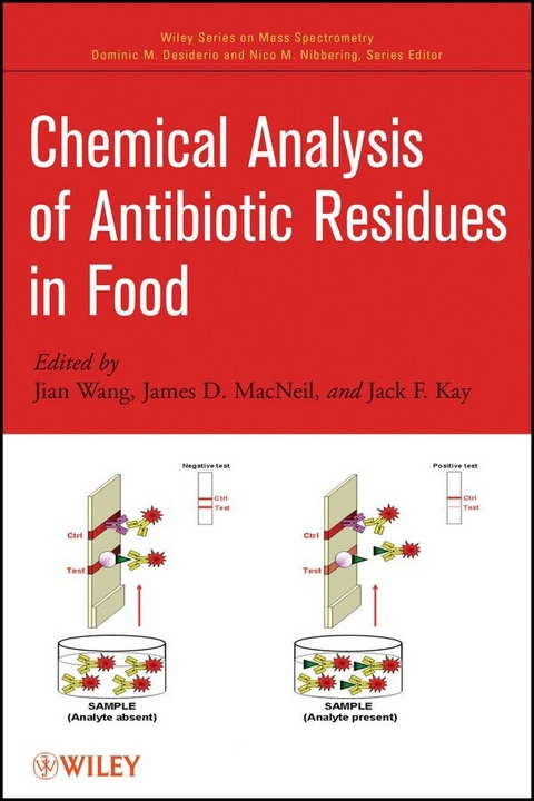 Chemical Analysis of Antibiotic Residues in Food - 