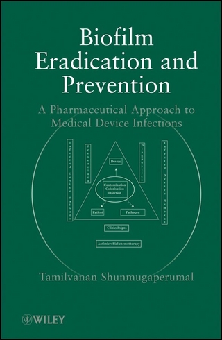 Biofilm Eradication and Prevention