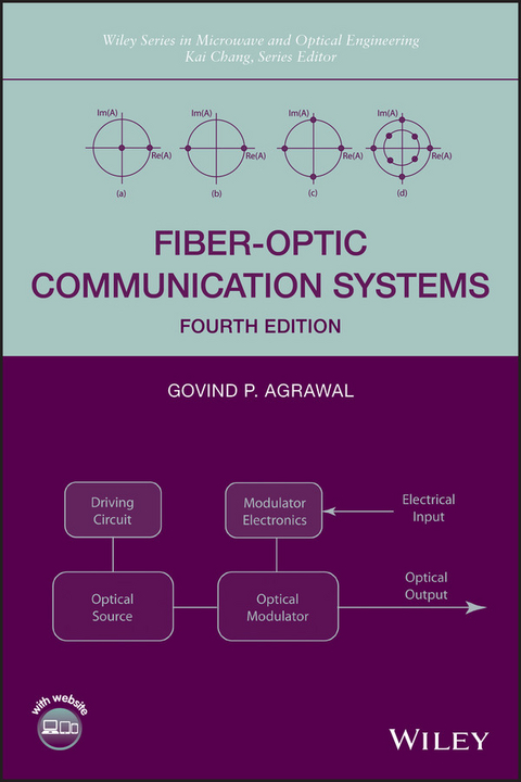 Fiber-Optic Communication Systems - Govind P. Agrawal