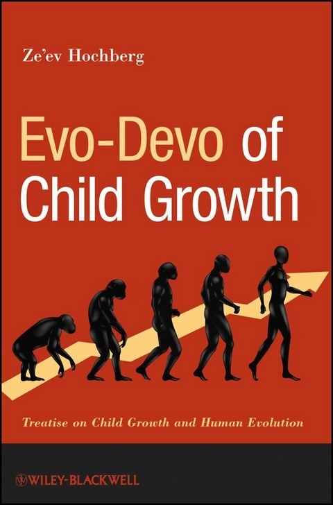 Evo-Devo of Child Growth - Ze'ev Hochberg
