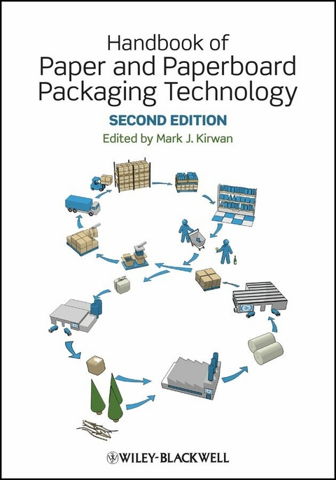 Handbook of Paper and Paperboard Packaging Technology - 