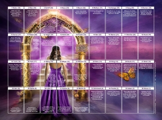 Lenormand große Tafel