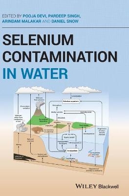 Selenium Contamination in Water - 