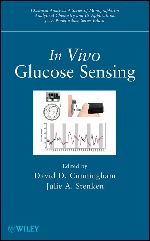 In Vivo Glucose Sensing - 