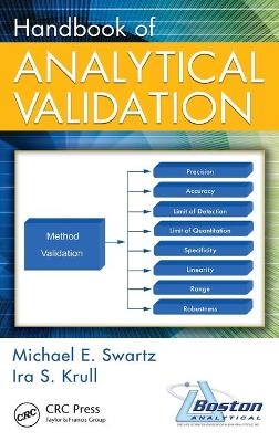 Handbook of Analytical Validation