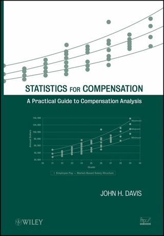Statistics for Compensation
