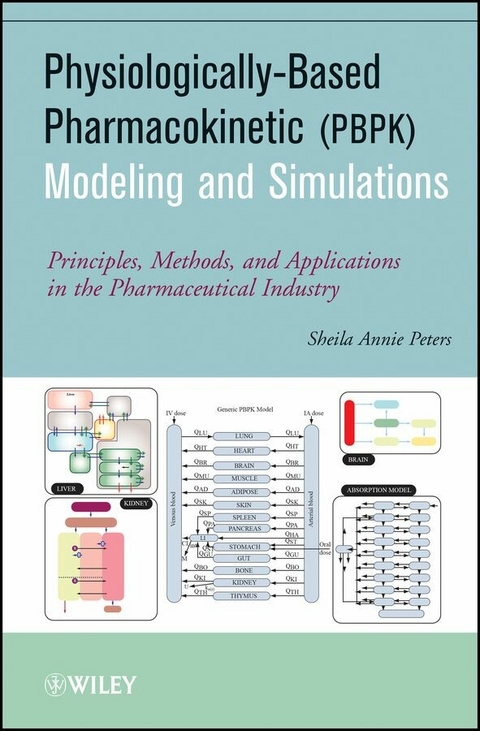 Physiologically-Based Pharmacokinetic (PBPK) Modeling and Simulations - Sheila Annie Peters