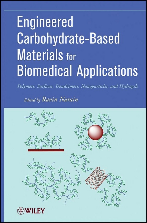 Engineered Carbohydrate-Based Materials for Biomedical Applications - 
