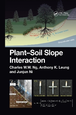 Plant-Soil Slope Interaction