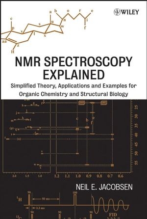 NMR Spectroscopy Explained