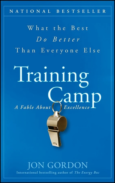 Training Camp - Jon Gordon