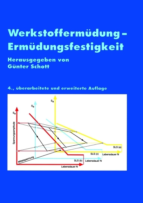 Werkstofferm&uuml;dung - Erm&uuml;dungsfestigkeit - 