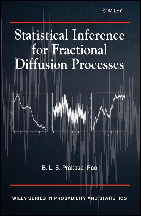 Statistical Inference for Fractional Diffusion Processes - B. L. S. Prakasa Rao