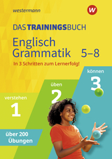 Das Trainingsbuch - Ausgabe 2021 - 