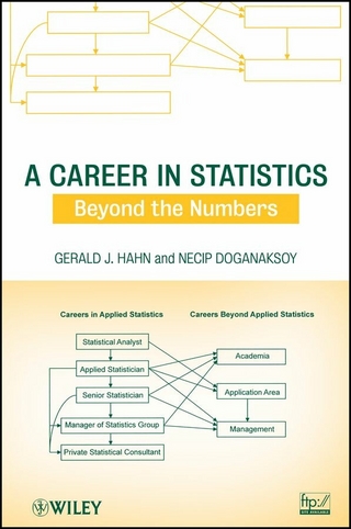 A Career in Statistics
