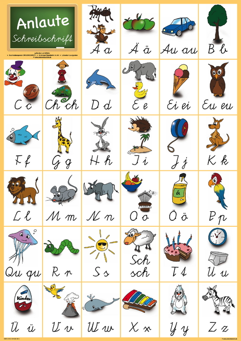 ABC-Anlautposter Schreibschrift A1 - 