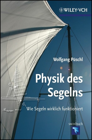 Physik des Segelns