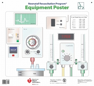 NRP Equipment Poster