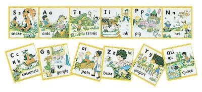 Jolly Phonics Wall Frieze - Jolly Learning